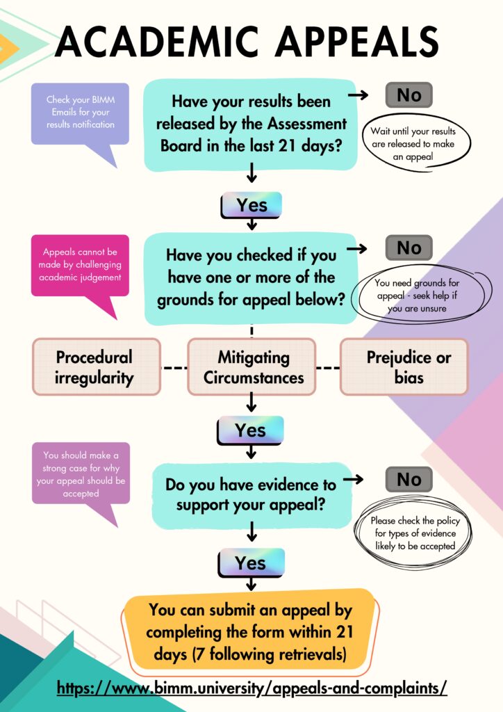 Academic Appeals (no crop marks)